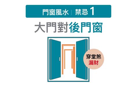 門對窗 風水|門窗風水5大禁忌及化解方法分享！